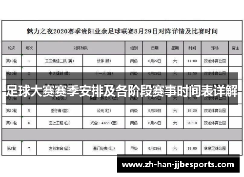 足球大赛赛季安排及各阶段赛事时间表详解
