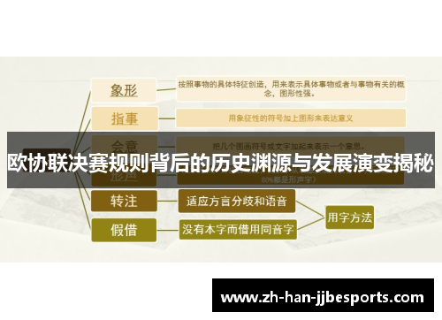 欧协联决赛规则背后的历史渊源与发展演变揭秘