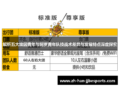 解析五大埃因青年与阿贾青年队技战术差异与发展特点深度探索