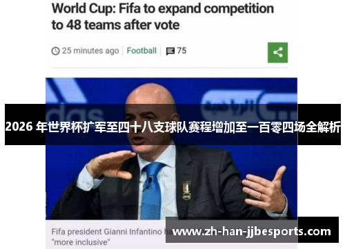 2026 年世界杯扩军至四十八支球队赛程增加至一百零四场全解析
