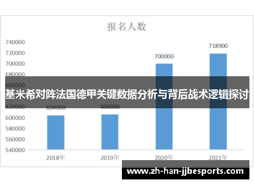 基米希对阵法国德甲关键数据分析与背后战术逻辑探讨